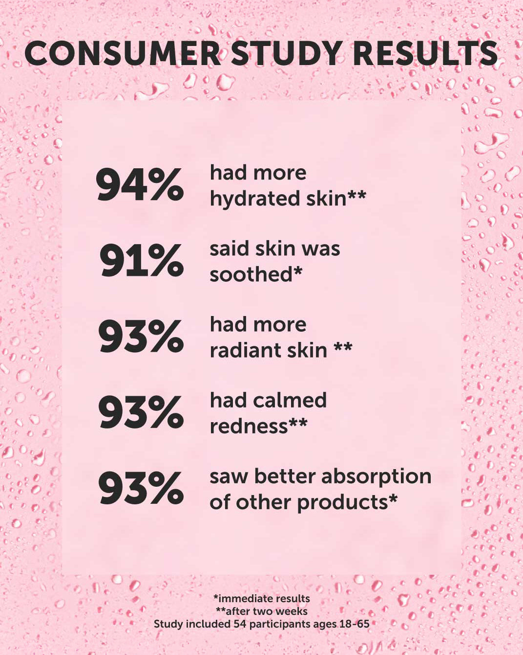 Tidal Rose Seaweed Hydration Mist: Pink Seaweed