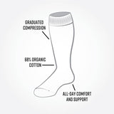 Organic Cotton Compression Socks, 3 Pairs/Pack