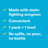 Laundry Detergent Packs