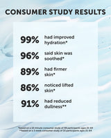 Azure Peptide Smoothing Water Cream