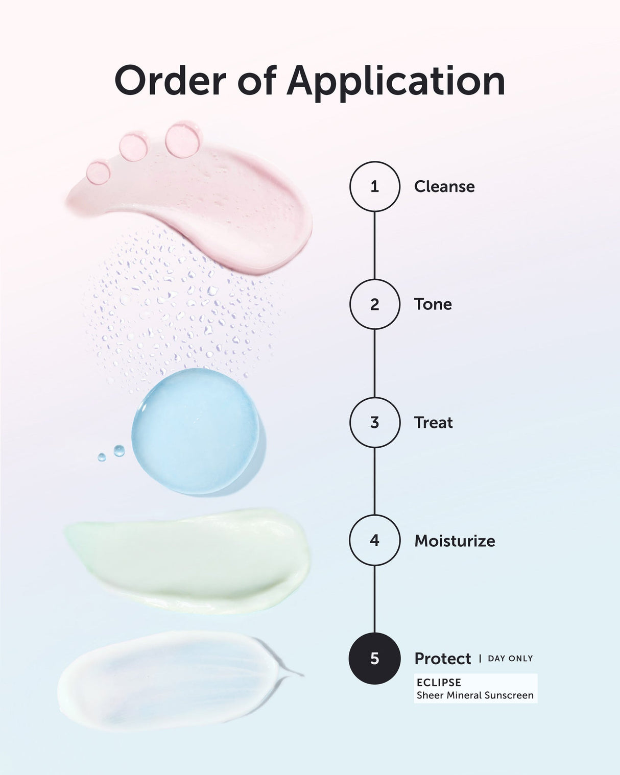 Eclipse Sheer Mineral Sunscreen: Spf 30