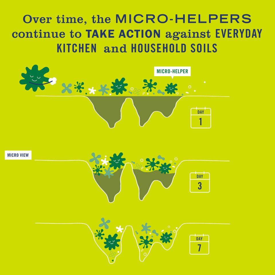 Mrs. Meyer's Probiotic Multi-Surface Cleaner