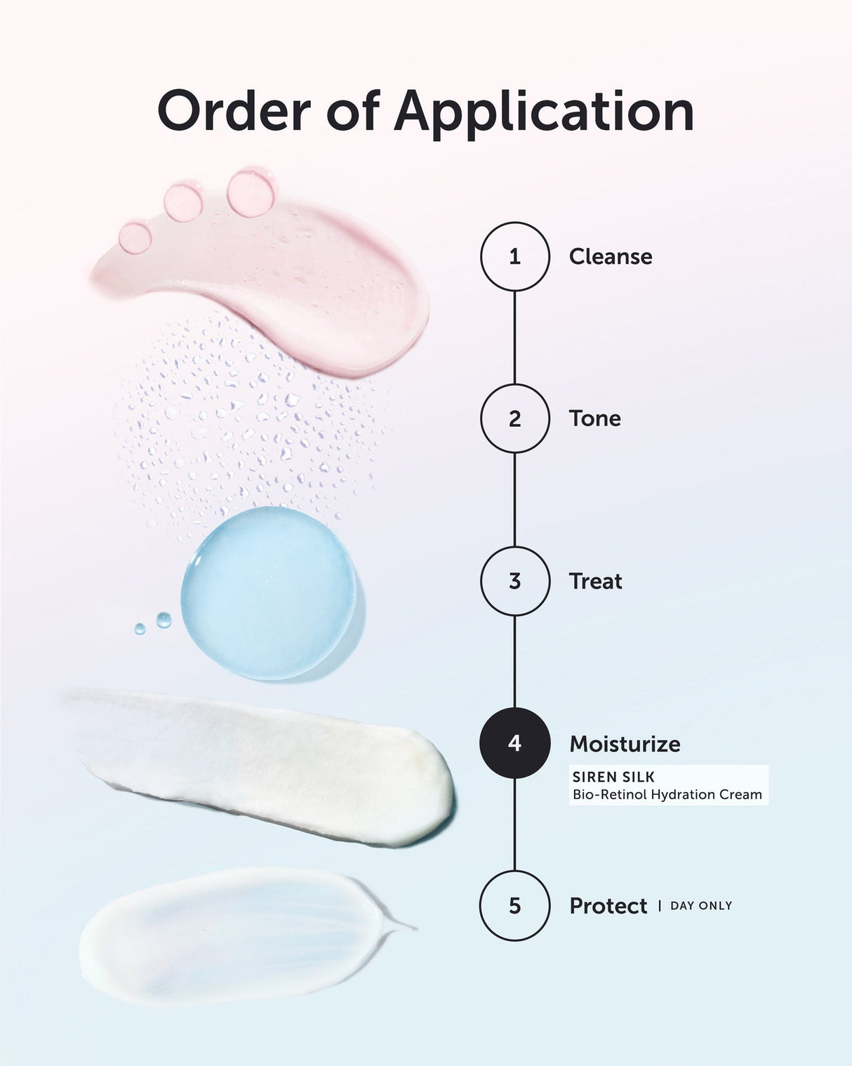 Siren Silk Bio-Retinol Hydration Cream: Sea Retinol